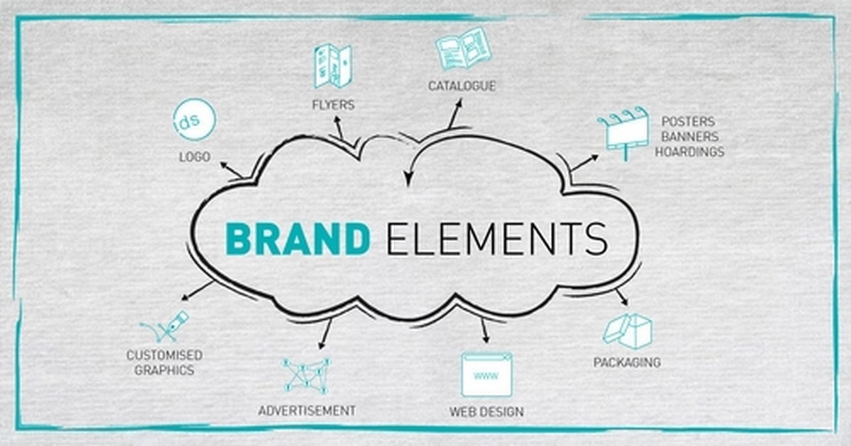 Thumb - Brand Design Elements